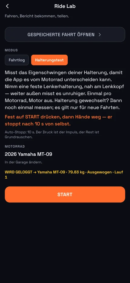 Der Halterungstest. Zehn Sekunden im Stand, und er sagt dir, welchen Teilen eines Berichts du glauben kannst.
