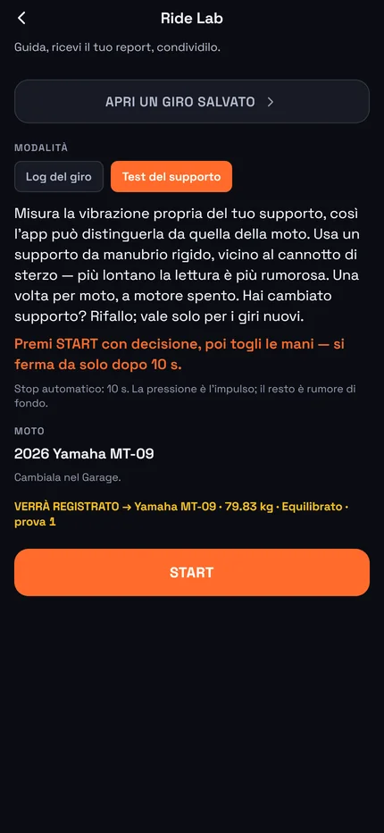 Il test del supporto. Dieci secondi da fermo, e ti dice di quali parti di un report puoi fidarti.